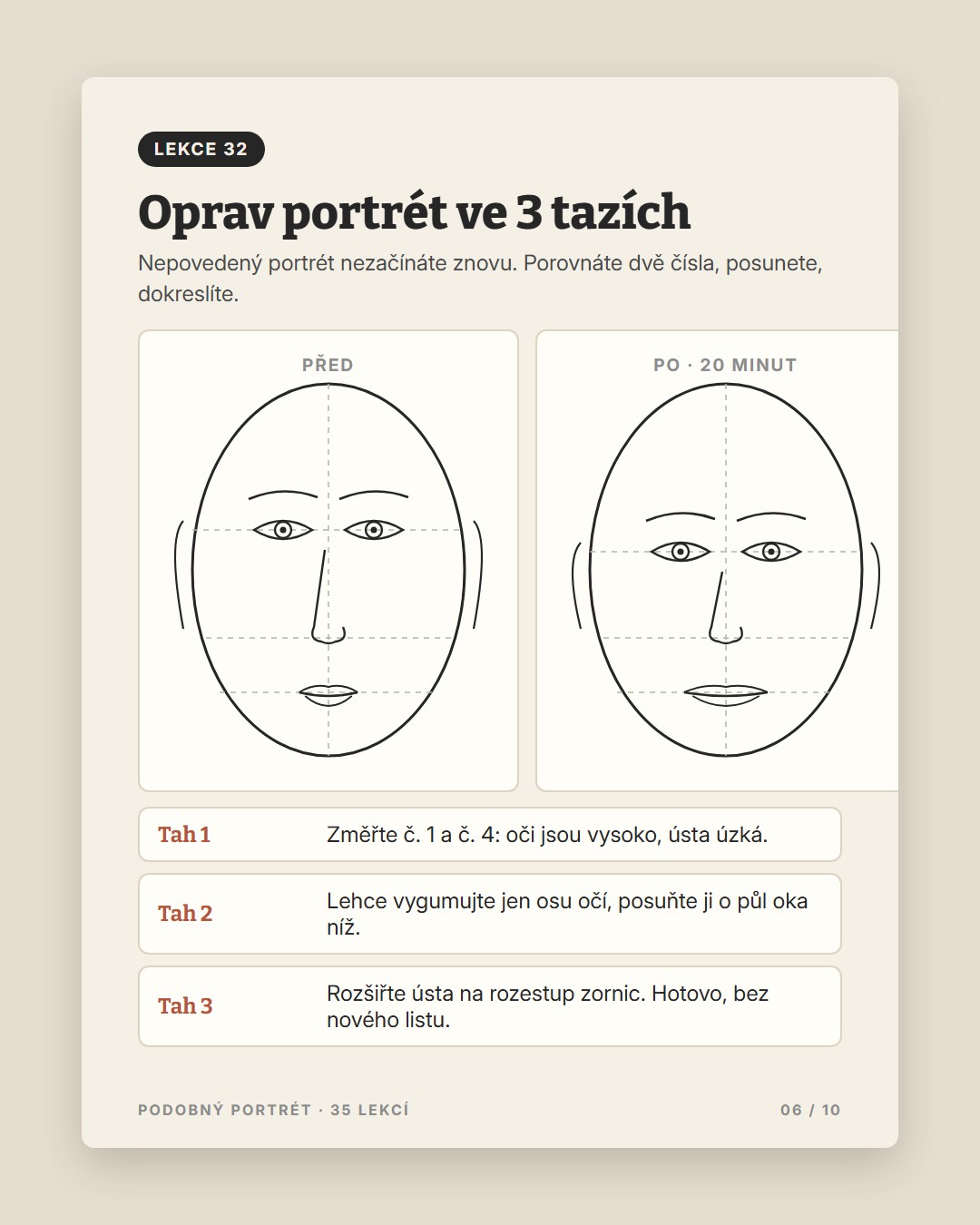 Podobný portrét · 6